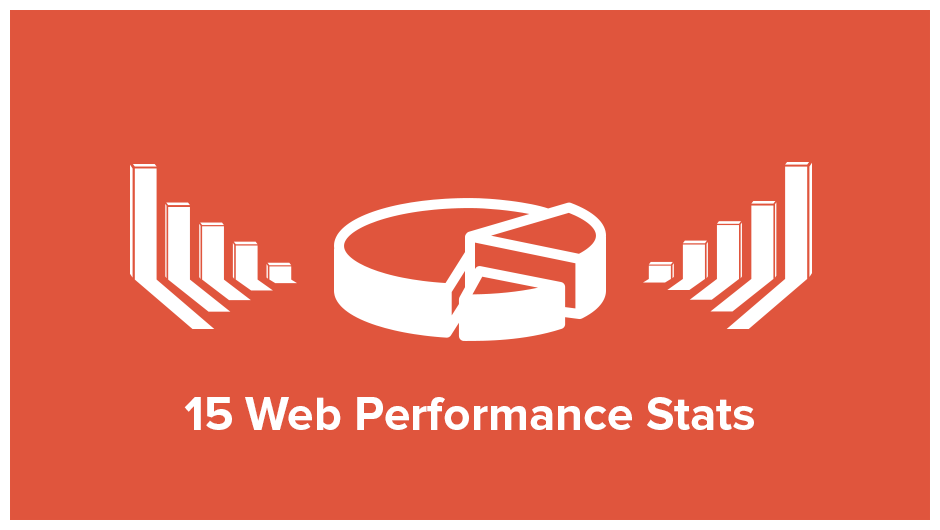 15 Web Performance Stats